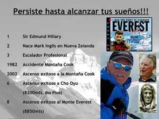 Persiste hasta alcanzar tus sueños!!! Sir Edmund Hillary Nace Mark Inglis en Nueva Zelanda Escalador Profesional 1982  Accidente Montaña Cook 2002  Ascenso exitoso a la Montaña Cook Ascenso exitoso a Cho Oyu  (8200mts,  6to Pico ) Ascenso exitoso al Monte Everest (8850mts) 