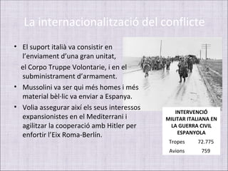 La internacionalització del conflicte
• El suport italià va consistir en
  l’enviament d’una gran unitat,
  el Corpo Truppe Volontarie, i en el
  subministrament d’armament.
• Mussolini va ser qui més homes i més
  material bèl·lic va enviar a Espanya.
• Volia assegurar així els seus interessos
                                                INTERVENCIÓ
  expansionistes en el Mediterrani i         MILITAR ITALIANA EN
  agilitzar la cooperació amb Hitler per      LA GUERRA CIVIL
  enfortir l’Eix Roma-Berlín.                    ESPANYOLA
                                              Tropes    72.775
                                              Avions      759
 