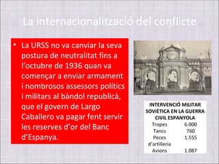 La internacionalització del conflicte
• La URSS no va canviar la seva
  postura de neutralitat fins a
  l’octubre de 1936 quan va
  començar a enviar armament
  i nombrosos assessors polítics
  i militars al bàndol republicà,
  que el govern de Largo             INTERVENCIÓ MILITAR
                                    SOVIÈTICA EN LA GUERRA
  Caballero va pagar fent servir        CIVIL ESPANYOLA
                                       Tropes       6.000
  les reserves d’or del Banc           Tancs         760
  d’Espanya.                           Peces        1.555
                                     d’artilleria
                                       Avions       1.087
 