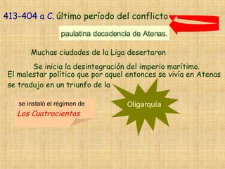 Muchas ciudades de la Liga desertaron 413-404 a C. ú ltimo per í odo del conflicto El malestar político que por aquel entonces se vivía en Atenas  se tradujo en un triunfo de la   Se inicia la desintegración del imperio marítimo. paulatina decadencia de Atenas. Oligarquía se instaló el régimen de   Los Cuatrocientos   