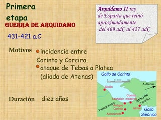 Primera etapa   GUERRA DE aRQUIDAMO Motivos incidencia entre Corinto y Corcira.  Duración diez años Arquídamo II  rey  de Esparta que reinó  aproximadamente del 469 adC al 427 adC 431-421 a.C ataque de Tebas a Platea (aliada de Atenas) 