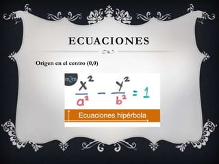 ECUACIONES
Origen en el centro (0,0)
 
