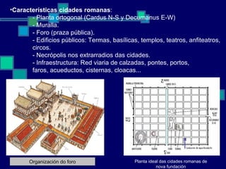 Características cidades romanas : - Planta ortogonal (Cardus N-S y Decumanus E-W) - Muralla. - Foro (praza pública). - Edificios públicos: Termas, basílicas, templos, teatros, anfiteatros,  circos. - Necrópolis nos extrarradios das cidades. - Infraestructura: Red viaria de calzadas, pontes, portos,  faros, acueductos, cisternas, cloacas... Organización do foro Planta ideal das cidades romanas de nova fundación 