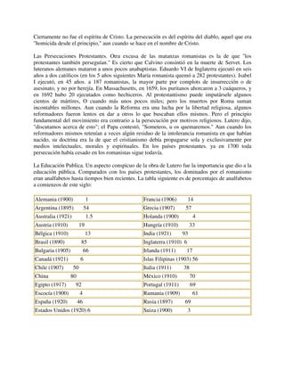 Ciertamente no fue el espíritu de Cristo. La persecución es del espíritu del diablo, aquel que era
"homicida desde el principio," aun cuando se hace en el nombre de Cristo.

Las Persecuciones Protestantes. Otra excusa de las matanzas romanistas es la de que "los
protestantes también perseguían." Es cierto que Calvino consintió en la muerte dc Servet. Los
luteranos alemanes mataron a unos pocos anabaptistas. Eduardo VI de Inglaterra ejecutó en seis
años a dos católicos (en los 5 años siguientes María romanista quemó a 282 protestantes). Isabel
I ejecutó, en 45 años. a 187 romanistas, la mayor parte por complots de insurrección o de
asesinato, y no por herejía. En Massachusetts, en 1659, los puritanos ahorcaron a 3 cuáqueros, y
en 1692 hubo 20 ejecutados como hechiceros. Al protestantismo puede imputársele algunos
cientos de mártires, O cuando más unos pocos miles; pero los muertos por Roma suman
incontables millones. Aun cuando la Reforma era una lucha por la libertad religiosa, algunos
reformadores fueron lentos en dar a otros lo que buscaban ellos mismos. Pero el principio
fundamental del movimiento era contrario a la persecución por motivos religiosos. Lutero dijo,
"discutamos acerca de esto"; el Papa contestó, "Someteos, u os quemaremos." Aun cuando los
reformadores mismos retenían a veces algún residuo de la intolerancia romanista en que habían
nacido, su doctrina era la de que el cristianismo debía propagarse sola y exclusivamente por
medios intelectuales, morales y espirituales. En los países protestantes. ya en 1700 toda
persecución había cesado en los romanistas sigue todavía.

La Educación Publica. Un aspecto conspicuo de la obra de Lutero fue la importancia que dio a la
educación pública. Comparados con los países protestantes, los dominados por el romanismo
eran analfabetos hasta tiempos bien recientes. La tabla siguiente es de porcentajes de analfabetos
a comienzos de este siglo:

Alemania (1900)              1                   Francia (1906)        14
Argentina (1895)            54                   Grecia (1907)      57
Australia (1921)             1.5                 Holanda (1900)            4
Austria (1910)          19                       Hungría (1910)         33
Bélgica (1910)               13                  India (1921)      93
Brasil (1890)           85                       Inglaterra (1910) 6
Bulgaria (1905)             66                   Irlanda (1911)     17
Canadá (1921)           6                        Islas Filipinas (1903) 56
Chile (1907)       50                            Italia (1911)     38
China             80                             México (1910)          70
Egipto (1917)      92                            Portugal (1911)        69
Escocía (1900)          4                        Rumania (1909)            61
España (1920)          46                        Rusia (1897)       69
Estados Unidos (1920) 6                          Suiza (1900)          3
 