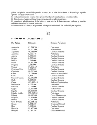 países las iglesias han sufrido grandes reveses. No se sabe basta dónde el Soviet haya logrado
aplastar a la Iglesia Ortodoxa.
El confucianismo es un sistema ético y filosófico basado en el culto de los antepasados.
El shintoísmo es la adoración de los espíritus de antepasados imperiales.
El hinduismo religión nativa de la India, es una mezcla de bracmanismo, budismo y muchas
deidades residentes en objetos naturales.
En animismo es la creencia de que todos los objetos inanimados son habitados por espíritus.



                                            23
SITUACION ACTUAL MUNDIAL (2)

Por Países           Habitantes                  Religión Prevalente

Alemania             65, 791,700                 Protestante
Arabia               10, 000,000                 Mahometana
Argentina            48, 056,000                 Católica Romana
Australia            8, 700,440                  Protestante
Austria              6, 934,000                  Católica Romana
Bélgica              8, 725,000                  Católica Romana
Bolivia              3, 089,000                  Católica Romana
Brasil               54, 660,000                 Católica Romana
Bulgaria             7, 160,000                  Católica Romana
Canadá               14, 009,429                 Protestante
Centroamérica        9, 115,000                  Católica Romana
Colombia             11, 266,000                 Católica Romana
Corea                29, 291,000                 Budista, Confucionista
Cuba                 5, 814,112                  Católica Romana
Checoslovaquia       12, 340,000                 Católica Romana
Chile                5, 885,000                  Católica Romana
China                463, 493,418                Budista, Confucionista
Dinamarca            4, 373,906                  Protestante
Ecuador              3, 203,000                  Católica Romana
Egipto               20, 129,000                 Mahometana
España               28, 306,000                 Católica Romana
Estados Unidos       150, 697,361                Protestante
Etiopía              18, 180,000                 Copta, Mahometana
Filipinas            20, 631,000                 Católica Romana
Francia              42, 140,000                 Católica Romana
Gran Bretaña         50, 368,455                 Protestante
Grecia               7, 602,600                  Ortodoxa Oriental
Haití                3, 112,000                  Católica Romana
Holanda              10, 426,000                 Protestante
Hungría              9, 287,386                  Ortodoxa Oriental
 