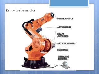 Estructura de un robot
 