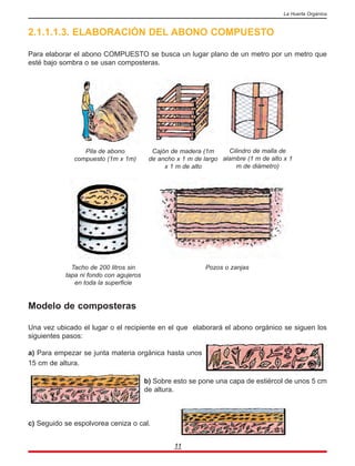 2.1.1.1.3. ELABORACIÓN DEL ABONO COMPUESTO
Para elaborar el abono COMPUESTO se busca un lugar plano de un metro por un metro que
esté bajo sombra o se usan composteras.
Modelo de composteras
Una vez ubicado el lugar o el recipiente en el que elaborará el abono orgánico se siguen los
siguientes pasos:
a) Para empezar se junta materia orgánica hasta unos
15 cm de altura.
b) Sobre esto se pone una capa de estiércol de unos 5 cm
de altura.
c) Seguido se espolvorea ceniza o cal.
11
Pila de abono
compuesto (1m x 1m)
Cajón de madera (1m
de ancho x 1 m de largo
x 1 m de alto
Cilindro de malla de
alambre (1 m de alto x 1
m de diámetro)
Tacho de 200 litros sin
tapa ni fondo con agujeros
en toda la superficie
Pozos o zanjas
La Huerta Orgánica
 