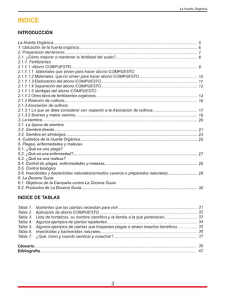 INDICE
INTRODUCCIÓN
La Huerta Orgánica.................................................................................................................................
1. Ubicación de la huerta orgánica..........................................................................................................
2. Preparación del terreno.......................................................................................................................
2.1. ¿Cómo mejorar o mantener la fertilidad del suelo?.........................................................................
2.1.1. Fertilizantes
2.1.1.1. Abono COMPUESTO.................................................................................................................
2.1.1.1.1. Materiales que sirven para hacer abono COMPUESTO
2.1.1.1.2 Materiales que no sirven para hacer abono COMPUESTO ...................................................
2.1.1.1.3 Elaboración del abono COMPUESTO......................................................................................
2.1.1.1.4 Separación del abono COMPUESTO......................................................................................
2.1.1.1.5 Ventajas del abono COMPUESTO
2.1.1.2 Otros tipos de fertilizantes orgánicos...........................................................................................
2.1.2 Rotación de cultivos.......................................................................................................................
2.1.3 Asociación de cultivos
2.1.3.1 Lo que se debe considerar con respecto a la Asociación de cultivos........................................
2.1.3.2 Buenos y malos vecinos.............................................................................................................
3. La siembra...........................................................................................................................................
3.1. La época de siembra
3.2. Siembra directa................................................................................................................................
3.3. Siembra en almácigos......................................................................................................................
4. Cuidados de la Huerta Orgánica.........................................................................................................
5. Plagas, enfermedades y malezas
5.1. ¿Qué es una plaga?
5.2. ¿Qué es una enfermedad?...............................................................................................................
5.3. ¿Qué es una maleza?
5.4. Control de plagas, enfermedades y malezas...................................................................................
5.5. Control biológico
5.6. Insecticidas y bactericidas naturales(remedios caseros o preparados naturales)..........................
6. La Docena Sucia
6.1. Objetivos de la Campaña contra La Docena Sucia
6.2. Productos de La Docena Sucia........................................................................................................
INDICE DE TABLAS
Tabla 1. Nutrientes que las plantas necesitan para vivir.......................................................................
Tabla 2. Aplicación de abono COMPUESTO........................................................................................
Tabla 3. Lista de hortalizas, su nombre científico y la familia a la que pertenecen.............................
Tabla 4. Algunos ejemplos de plantas repelentes.................................................................................
Tabla 5. Algunos ejemplos de plantas que hospedan plagas o atraen insectos benéficos..................
Tabla 6. Insecticidas y bactericidas naturales.......................................................................................
Tabla 7. ¿Qué, cómo y cúando sembrar y cosechar?...........................................................................
Glosario.................................................................................................................................................
Bibliografía............................................................................................................................................
3
La Huerta Orgánica
5
6
7
8
9
10
11
13
14
16
17
19
20
21
23
25
27
28
29
30
31
32
33
34
35
36
37
39
42
 