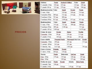 PRECIOS
 