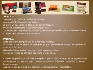 DEBILIDAD:
La empresa no realiza un análisis estratégico.
La demanda del chocolate es elástica.
No existe un buen manejo del área de administración.
Invertir en el extranjero causa una inversión extra.
Corre un mayor riesgo estableciéndose solamente en el medio nacional ya que el cliente
no responderá siempre como se espera.
AMENAZAS:
Existe una fuerte competencia en el mercado mundial.
Una amenaza son los productos sustitutos ya que tienen un menor costo y mayormente
en tiempos de crisis.
Sus productos no son tan conocidos como sus competidores
Tiene competencia en el medio nacional e internacional.
Al vender los productos a diferentes empresas genera el incremento de las negociaciones
y de las ganancias pero a la larga crea una sobre oferta del producto vendiendo mas del
de que se debía.
La competencia es mucho más fuerte al contar con clientes más selectivo
 