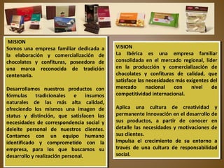 MISION
Somos una empresa familiar dedicada a
la elaboración y comercialización de
chocolates y confituras, poseedora de
una marca reconocida de tradición
centenaria.
Desarrollamos nuestros productos con
fórmulas tradicionales e insumos
naturales de las más alta calidad,
ofreciendo los mismos una imagen de
status y distinción, que satisfacen las
necesidades de correspondencia social y
deleite personal de nuestros clientes.
Contamos con un equipo humano
identificado y comprometido con la
empresa, para los que buscamos su
desarrollo y realización personal.
MISION
Somos una empresa familiar dedicada a
la elaboración y comercialización de
chocolates y confituras, poseedora de
una marca reconocida de tradición
centenaria.
Desarrollamos nuestros productos con
fórmulas tradicionales e insumos
naturales de las más alta calidad,
ofreciendo los mismos una imagen de
status y distinción, que satisfacen las
necesidades de correspondencia social y
deleite personal de nuestros clientes.
Contamos con un equipo humano
identificado y comprometido con la
empresa, para los que buscamos su
desarrollo y realización personal.
VISION
La Ibérica es una empresa familiar
consolidada en el mercado regional, líder
en la producción y comercialización de
chocolates y confituras de calidad, que
satisface las necesidades más exigentes del
mercado nacional con nivel de
competitividad internacional.
Aplica una cultura de creatividad y
permanente innovación en el desarrollo de
sus productos, a partir de conocer en
detalle las necesidades y motivaciones de
sus clientes.
Impulsa el crecimiento de su entorno a
través de una cultura de responsabilidad
social.
VISION
La Ibérica es una empresa familiar
consolidada en el mercado regional, líder
en la producción y comercialización de
chocolates y confituras de calidad, que
satisface las necesidades más exigentes del
mercado nacional con nivel de
competitividad internacional.
Aplica una cultura de creatividad y
permanente innovación en el desarrollo de
sus productos, a partir de conocer en
detalle las necesidades y motivaciones de
sus clientes.
Impulsa el crecimiento de su entorno a
través de una cultura de responsabilidad
social.
 