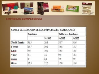 EMPRESAS COMPETENCIA
 