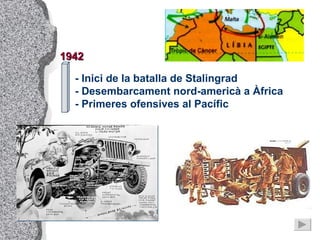 - Inici de la batalla de Stalingrad - Desembarcament nord-americà a Àfrica - Primeres ofensives al Pacífic 1942 