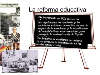 La reforma educativa Se incremento un 50% los gastos educativos Se emprendió la construcción de 13.500 escuelas Se contrataron cientos de profesores Se impulsó la enseñanza mixta en primaria Se fomento la enseñanza secundaria Y se potenció la investigación en los niveles universitarios Los republicanos de izquierda y los socialistas estaban convencidos de que la mejora de la enseñanza y la erradicación del analfabetismo eran esenciales para conseguir la modernización de España 