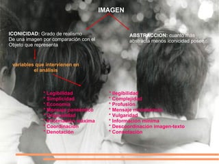 IMAGEN ICONICIDAD:  Grado de realismo De una imagen por comparación con el Objeto que representa ABSTRACCION:  cuanto más  abstracta menos iconicidad posee variables que intervienen en el análisis * Legibilidad  * Ilegibilidad * Simplicidad   * Complejidad * Economía   * Profusión * Mensaje pansémico  * Mensaje monosénico * Originalidad   * Vulgaridad * Información máxima   * Información mínima * Coordinación   * Descoordinación imagen-texto * Denotación   * Connotación 
