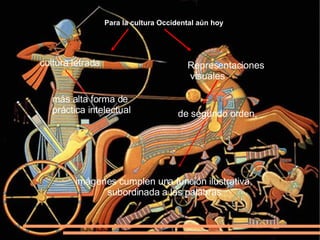imágenes cumplen una función ilustrativa, subordinada a las palabras . Para la cultura Occidental aún hoy cultura letrada más alta forma de  práctica intelectual Representaciones visuales de segundo orden, 