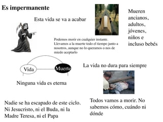 Es impermanente                                                       Mueren
               Esta vida se va a acabar                               ancianos,
                                                                      adultos,
                                                                      jóvenes,
                        Podemos morir en cualquier instante.          niños e
                        Llevamos a la muerte todo el tiempo junto a   incluso bebés
                        nosotros, aunque no lo queramos o nos de
                        miedo aceptarlo


                                           La vida no dura para siempre
        Vida            Muerte

     Ninguna vida es eterna


Nadie se ha escapado de este ciclo.             Todos vamos a morir. No
Ni Jesucristo, ni el Buda, ni la                sabemos cómo, cuándo ni
Madre Teresa, ni el Papa                        dónde
 