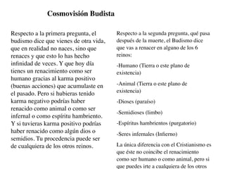 Cosmovisión Budista

Respecto a la primera pregunta, el      Respecto a la segunda pregunta, qué pasa
budismo dice que vienes de otra vida,   después de la muerte, el Budismo dice
que en realidad no naces, sino que      que vas a renacer en alguno de los 6
renaces y que esto lo has hecho         reinos:
inﬁnidad de veces. Y que hoy día        -Humano (Tierra o este plano de
tienes un renacimiento como ser         existencia)
humano gracias al karma positivo
(buenas acciones) que acumulaste en     -Animal (Tierra o este plano de
                                        existencia)
el pasado. Pero si hubieras tenido
karma negativo podrías haber            -Dioses (paraíso)
renacido como animal o como ser
                                        -Semidioses (limbo)
infernal o como espíritu hambriento.
Y si tuvieras karma positivo podrías    -Espíritus hambrientos (purgatorio)
haber renacido como algún dios o        -Seres infernales (Inﬁerno)
semidios. Tu procedencia puede ser
de cualquiera de los otros reinos.      La única diferencia con el Cristianismo es
                                        que éste no coincibe el renacimiento
                                        como ser humano o como animal, pero si
                                        que puedes irte a cualquiera de los otros
 