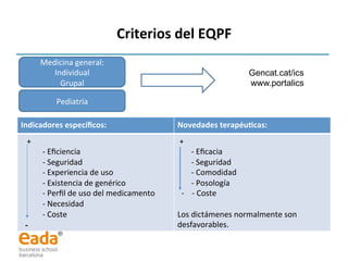 Comprar Tapentadol Genérico