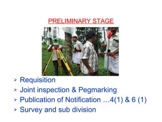 PRELIMINARY STAGE Requisition Joint inspection & Pegmarking Publication of Notification …4(1) & 6 (1) Survey and sub division 