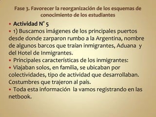  Actividad N° 5
 1) Buscamos imágenes de los principales puertos
desde donde zarparon rumbo a la Argentina, nombre
de algunos barcos que traían inmigrantes, Aduana y
del Hotel de Inmigrantes.
 Principales características de los inmigrantes:
 Viajaban solos, en familia, se ubicaban por
colectividades, tipo de actividad que desarrollaban.
Costumbres que trajeron al país.
 Toda esta información la vamos registrando en las
netbook.
 