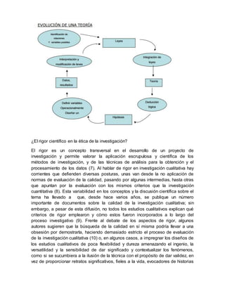 ¿El rigor científico en la ética de la investigación?
El rigor es un concepto transversal en el desarrollo de un proyecto de
investigación y permite valorar la aplicación escrupulosa y científica de los
métodos de investigación, y de las técnicas de análisis para la obtención y el
procesamiento de los datos (7). Al hablar de rigor en investigación cualitativa hay
corrientes que defienden diversas posturas, unas van desde la no aplicación de
normas de evaluación de la calidad, pasando por algunas intermedias, hasta otras
que apuntan por la evaluación con los mismos criterios que la investigación
cuantitativa (8). Esta variabilidad en los conceptos y la discusión científica sobre el
tema ha llevado a que, desde hace varios años, se publique un número
importante de documentos sobre la calidad de la investigación cualitativa; sin
embargo, a pesar de esta difusión, no todos los estudios cualitativos explican qué
criterios de rigor emplearon y cómo estos fueron incorporados a lo largo del
proceso investigativo (9). Frente al debate de los aspectos de rigor, algunos
autores sugieren que la búsqueda de la calidad en sí misma podría llevar a una
obsesión por demostrarla, haciendo demasiado estricto el proceso de evaluación
de la investigación cualitativa (10) o, en algunos casos, a impregnar los diseños de
los estudios cualitativos de poca flexibilidad y dureza amenazando el ingenio, la
versatilidad y la sensibilidad de dar significado y contextualizar los fenómenos,
como si se sucumbiera a la ilusión de la técnica con el propósito de dar validez, en
vez de proporcionar retratos significativos, fieles a la vida, evocadores de historias
 