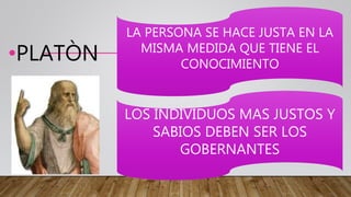 •PLATÒN
LA PERSONA SE HACE JUSTA EN LA
MISMA MEDIDA QUE TIENE EL
CONOCIMIENTO
LOS INDIVIDUOS MAS JUSTOS Y
SABIOS DEBEN SER LOS
GOBERNANTES
 