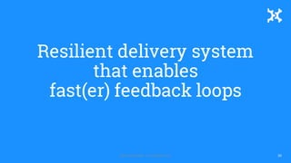 Resilient delivery system
that enables
fast(er) feedback loops
20@manupaisable | manuelpais.net
 