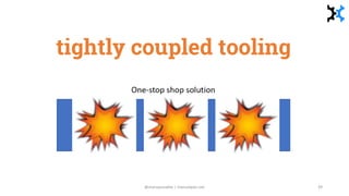 tightly coupled tooling
@manupaisable | manuelpais.net 39
 