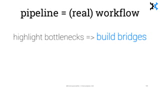 pipeline = (real) workflow
highlight bottlenecks => build bridges
trust requires time => automate gradually
not just techn...