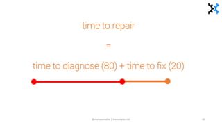 time to repair
=
time to diagnose (80) + time to fix (20)
@manupaisable | manuelpais.net 68
 