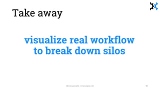 Take away
visualize real workflow
to break down silos
@manupaisable | manuelpais.net 86
 