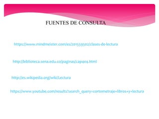 http://biblioteca.sena.edu.co/paginas/cap4e4.html
http://es.wikipedia.org/wiki/Lectura
https://www.mindmeister.com/es/201559502/clases-de-lectura
FUENTES DE CONSULTA
https://www.youtube.com/results?search_query=cortometraje+libros+y+lectura
 