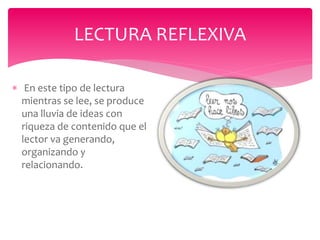  En este tipo de lectura
mientras se lee, se produce
una lluvia de ideas con
riqueza de contenido que el
lector va generando,
organizando y
relacionando.
LECTURA REFLEXIVA
 