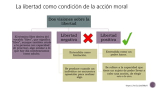 Dos visiones sobre la
libertad
El término libre deriva del
vocablo “liber”, que significa
“libre”, aunque también alude
a la persona con capacidad
de procrear, algo similar a lo
que hoy día nombraríamos
como adulto.
Libertad
negativa
Entendida como
limitación.
Se produce cuando un
individuo no encuentra
oposición para realizar
algo.
Libertad
positiva
Entendida como un
poder hacer.
Se refiere a la capacidad que
tiene un sujeto de poder llevar a
cabo una acción, de elegir
esto o lo otro.
https://bit.ly/2xzDMyO
 