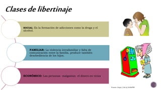 SOCIAL: Es la formación de adicciones como la droga y el
alcohol.
FAMILIAR: La violencia intrafamiliar y falta de
comunicación entre la familia, produce también
desobediencia de los hijos.
ECONÓMICO: Las personas malgastan el dinero en vicios.
Clasesdelibertinaje
Fuente: https://bit.ly/2LRzPIW
 