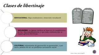 EDUCACIONAL: Bajo rendimiento y deserción estudiantil.
RELIGIOSO: La iglesia católica se basa en el cumplimiento
de los diez mandamientos, y que toda conducta que se
separe genera libertinaje.
CULTURAL: transmisión de generación en generación, y por
tanto, pasaría de ser un problema meramente social
Clasesdelibertinaje
Fuente :https://bit.ly/2LgLf7T
 