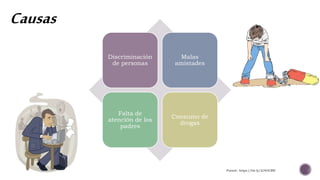 Causas
Discriminación
de personas
Malas
amistades
Falta de
atención de los
padres
Consumo de
drogas
Fuente: https://bit.ly/2J4GCRH
 