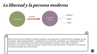 Lalibertadylapersonamoderna
Personas
acceso muchas
cosas
dinero
leyes
Ellos sienten que la sociedad corregirá cualquier desventaja que la naturaleza les imponga, ya sea
estupidez, alguna discapacidad, o simplemente ser inútil por naturaleza. Los sistemas de salud,
educación y de asistencia social existen para brindarle a la gente lo que ellos no podrían
facilitarse a sí mismos. Hasta este punto, la gente siente que ellos tienen el derecho a no alcanzar
su propio bienestar por ellos mismos.
lujos
 