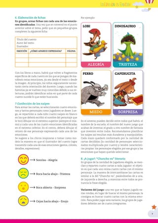 7
6. Elaboración de fichas
En grupos, armar fichas con cada una de las emocio-
nes identificadas. Una vez que se conversó en el punto
anterior sobre el tema, pedir que en pequeños grupos
completen la siguiente ficha:
Título del cuento:
Autor del texto:
Ilustrador:
EMOCIÓN ¿CÓMO APARECE EXPRESADA? PÁGINA
Con los libros a mano, habrá que volver a fragmentos
específicos de cada cuento en los que se pongan de ma-
nifiesto estas emociones, ya sea desde el texto o desde
la imagen. Al principio, los niños seguramente necesi-
tarán cierta orientación del docente. Luego, cuando las
historias ya se vuelvan muy conocidas debido a sus re-
lecturas, podrán identificar solos en qué parte de cada
cuento sucede lo que están buscando.
7.Confección de los naipes
Para armar las cartas, se seleccionarán cuatro emocio-
nes y tantos personajes como jugadores se desee. Lue-
go, se repartirán a cada niño cuatro naipes en blanco
en los que deberá escribir el nombre del personaje que
le tocó dibujar en el extremo superior (siempre el mis-
mo) y cada una de las cuatro emociones identificadas
en el extremo inferior. En el centro, deberá dibujar el
retrato de ese personaje expresando cada una de las
emociones.
Se sugiere a los chicos inspirarse o tomar como mo-
delo la manera en que el ilustrador del cuento logra
transmitir cada una de esas emociones (gestos, colores,
detalles, expresiones).
Por ejemplo:
En el anverso pueden decidir entre todos qué habrá: el
nombre de la escuela, el nombre del nuevo juego que
acaban de inventar, el grado u otro nombre de fantasía
que inventen entre todos. Recomendamos plastificar
los naipes así resultan más duraderos y manipulables.
Cada mazo quedará conformado por la cantidad de
cartas decididas (la cantidad de personajes seleccio-
nados multiplicada por cuatro) y tendrá característi-
cas propias: los personajes elegidos por ese grupo y las
emociones que hayan querido seleccionar.
8. ¡A jugar!: “Chancho va” literario
En grupos de la cantidad de jugadores elegida, se mez-
clan y reparten cuatro cartas a cada jugador: el objeti-
vo es que cada uno reúna cuatro cartas con el mismo
personaje. La manera de intercambiarse las cartas es
similar a la del “Chancho va”, pasándoselas de a una,
de izquierda a derecha, y mientras entre todos se pro-
nuncia la frase elegida.
Variantes del juego: una vez que se hayan jugado va-
rias rondas, en lugar de buscar el mismo personaje, la
consigna es buscar cuatro cartas con la misma emo-
ción. Para poder jugar esta variante, los grupos de juga-
dores deberán ser de cuatro integrantes.
LOBI
PERRO
DINOSAURIO
CAPERUCITA
ALEGRÍA
MIEDO
TRISTEZA
SORPRESA
Sonrisa - Alegría
Boca hacia abajo - Tristeza
Cejas hacia abajo - Enojo
Boca abierta - Sorpresa
 