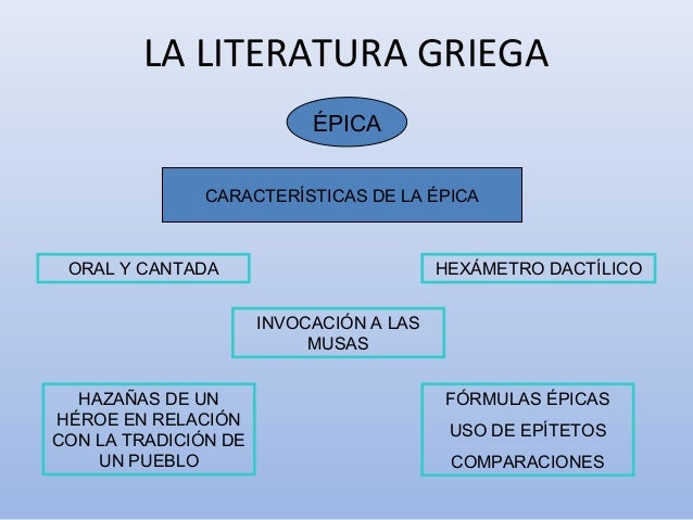 La literaturagriega