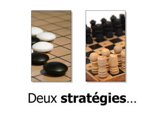 Deux  stratégies … 