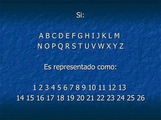 Si: A B C D E F G H I J K L M  N O P Q R S T U V W X Y Z Es representado como: 1 2 3 4 5 6 7 8 9 10 11 12 13  14 15 16 17 18 19 20 21 22 23 24 25 26 