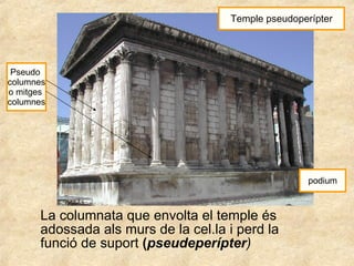 La columnata que envolta el temple és adossada als murs de la cel.la i perd la funció de suport  ( pseudeperípter ) podium Pseudo  columnes o mitges  columnes Temple pseudoperípter 