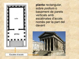 La Maison Carrée