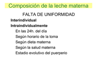 Composición de la leche materna
FALTA DE UNIFORMIDAD
Interindividual
Intraindividualmente
En las 24h. del día
Según horario de la toma
Según dieta materna
Según la salud materna
Estadio evolutivo del puerperio
 