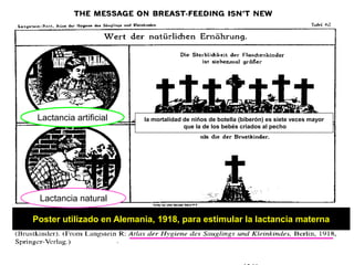 Poster utilizado en Alemania, 1918, para estimular la lactancia materna
Lactancia natural
Lactancia artificial la mortalidad de niños de botella (biberón) es siete veces mayor
que la de los bebés criados al pecho
 