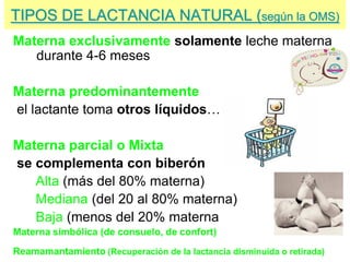 TIPOS DE LACTANCIA NATURAL (según la OMS)
Materna exclusivamente solamente leche materna
durante 4-6 meses
Materna predominantemente
el lactante toma otros líquidos…
Materna parcial o Mixta
se complementa con biberón
Alta (más del 80% materna)
Mediana (del 20 al 80% materna)
Baja (menos del 20% materna
Materna simbólica (de consuelo, de confort)
Reamamantamiento (Recuperación de la lactancia disminuida o retirada)
 