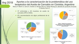 Aportes a la caracterización de la problemática del uso
terapéutico del Aceite de Cannabis en Córdoba, Argentina
Manzo P, Martín S, Uema S, Charles G, Montero Bruni F, Núñez Montoya S, Bertotto M, Eynard M, Armando
P, Bustos Fierro C.
 37 entrevistas y 48 muestras de aceite de
cannabis (HPLC-DAD).
 8% recomendación de algún profesional de la
salud.
Arg 2019
 
