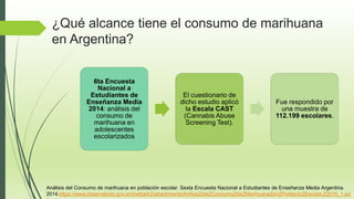 6ta Encuesta
Nacional a
Estudiantes de
Enseñanza Media
2014: análisis del
consumo de
marihuana en
adolescentes
escolarizados
El cuestionario de
dicho estudio aplicó
la Escala CAST
(Cannabis Abuse
Screening Test).
Fue respondido por
una muestra de
112.199 escolares.
¿Qué alcance tiene el consumo de marihuana
en Argentina?
Análisis del Consumo de marihuana en población escolar. Sexta Encuesta Nacional a Estudiantes de Enseñanza Media Argentina.
2014.https://www.observatorio.gov.ar/media/k2/attachments/AnlisisZdelZConsumoZdeZMarihuanaZenZPoblacinZEscolar.Z2016_1.pd
 